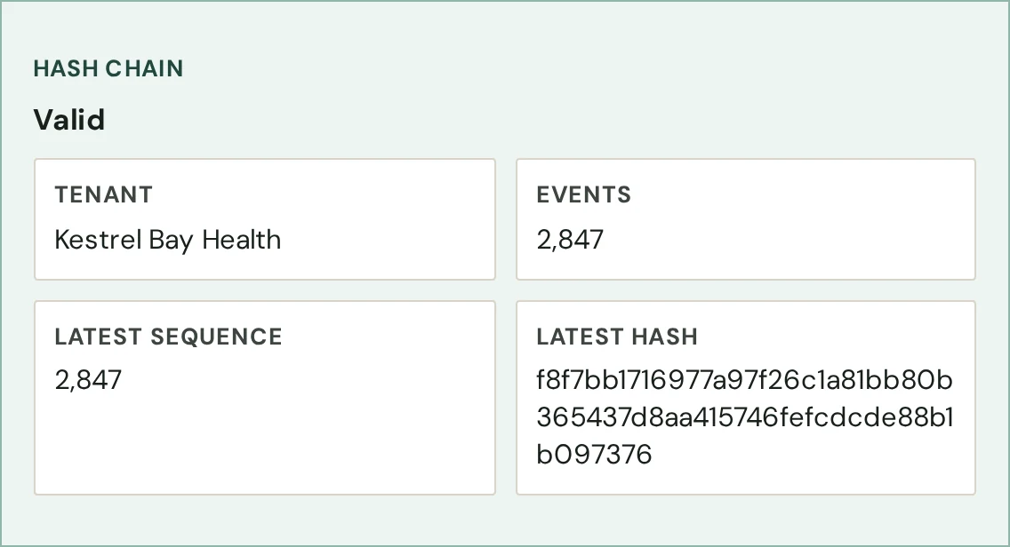 Hash-chain verification for Kestrel Bay Health, showing the chain as valid